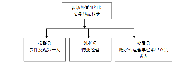 3.png W020210111387888485600.png