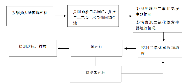 7.png W020210111387888626026.png